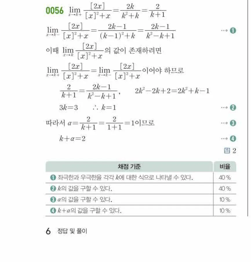 쎈미적분1-0056 해설이미지