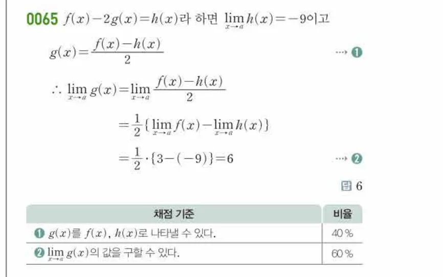 쎈미적분1-0065 해설이미지