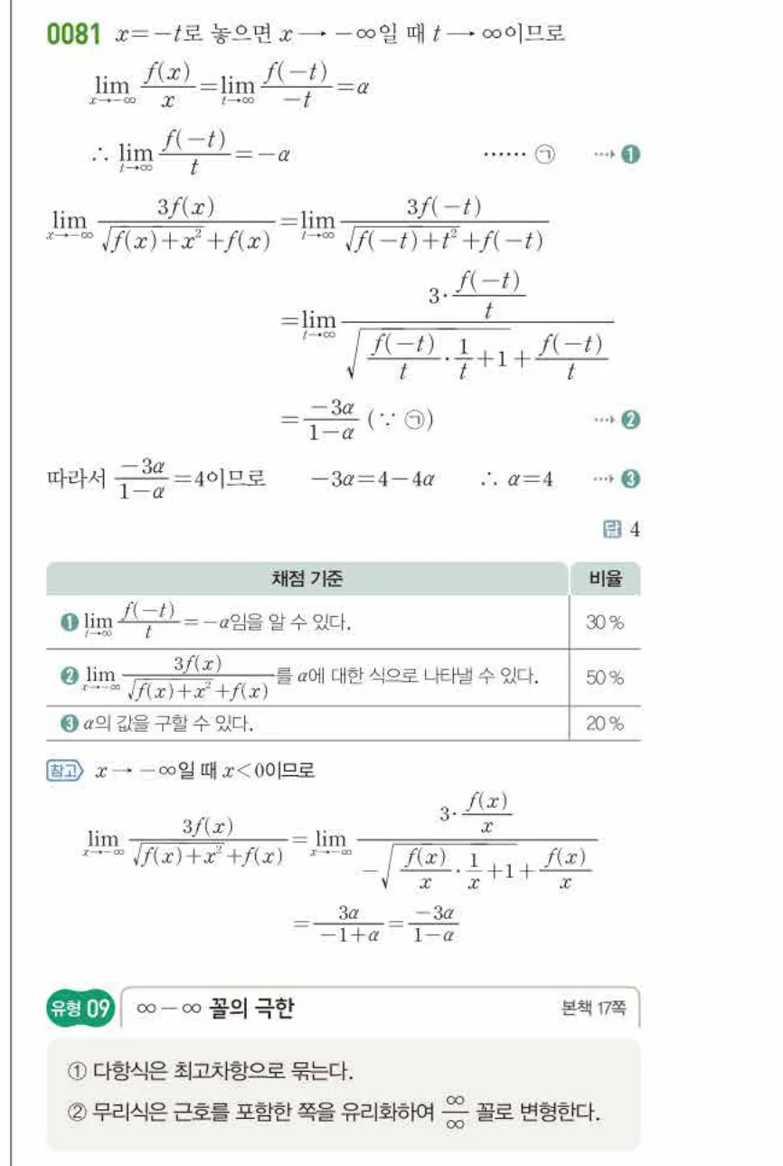 쎈미적분1-0081 해설이미지