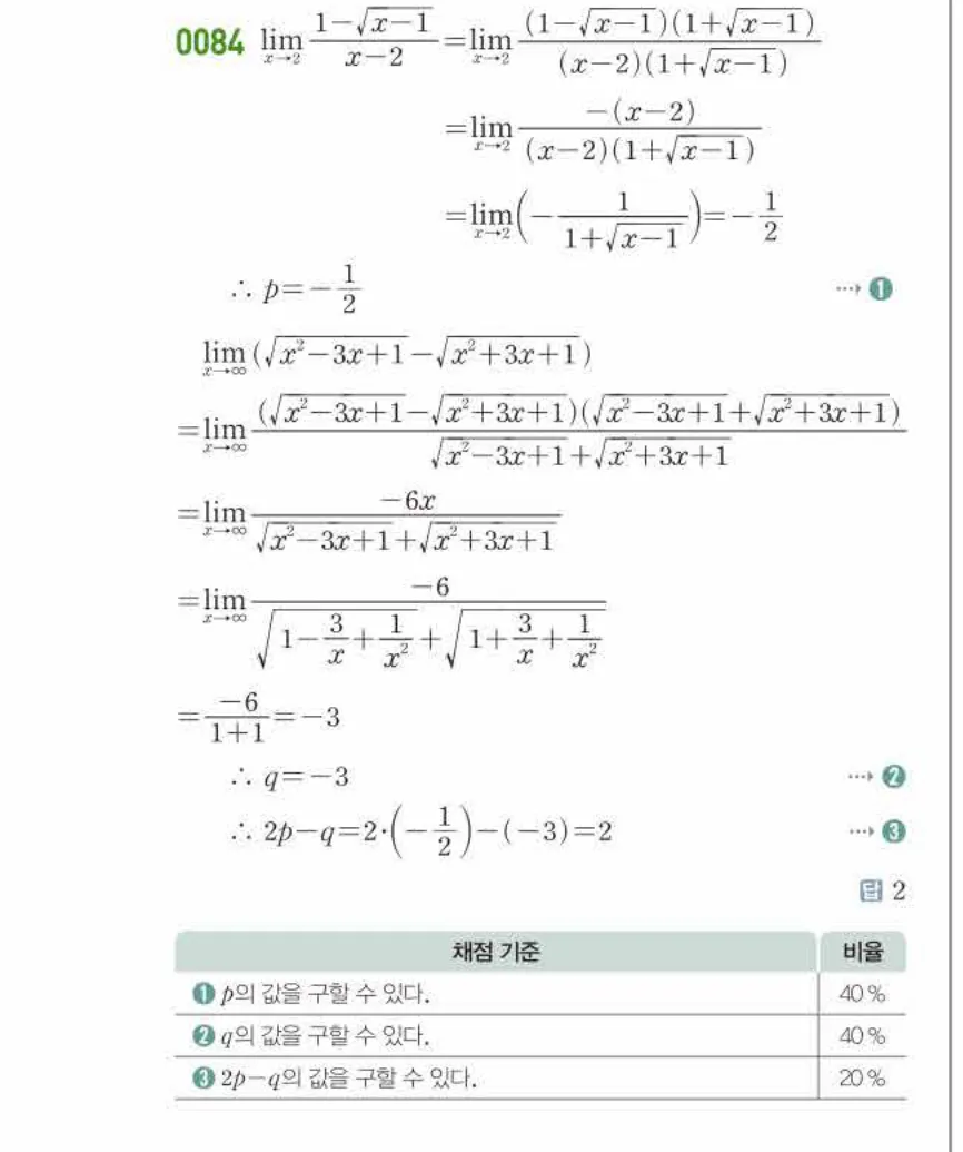 쎈미적분1-0084 해설이미지