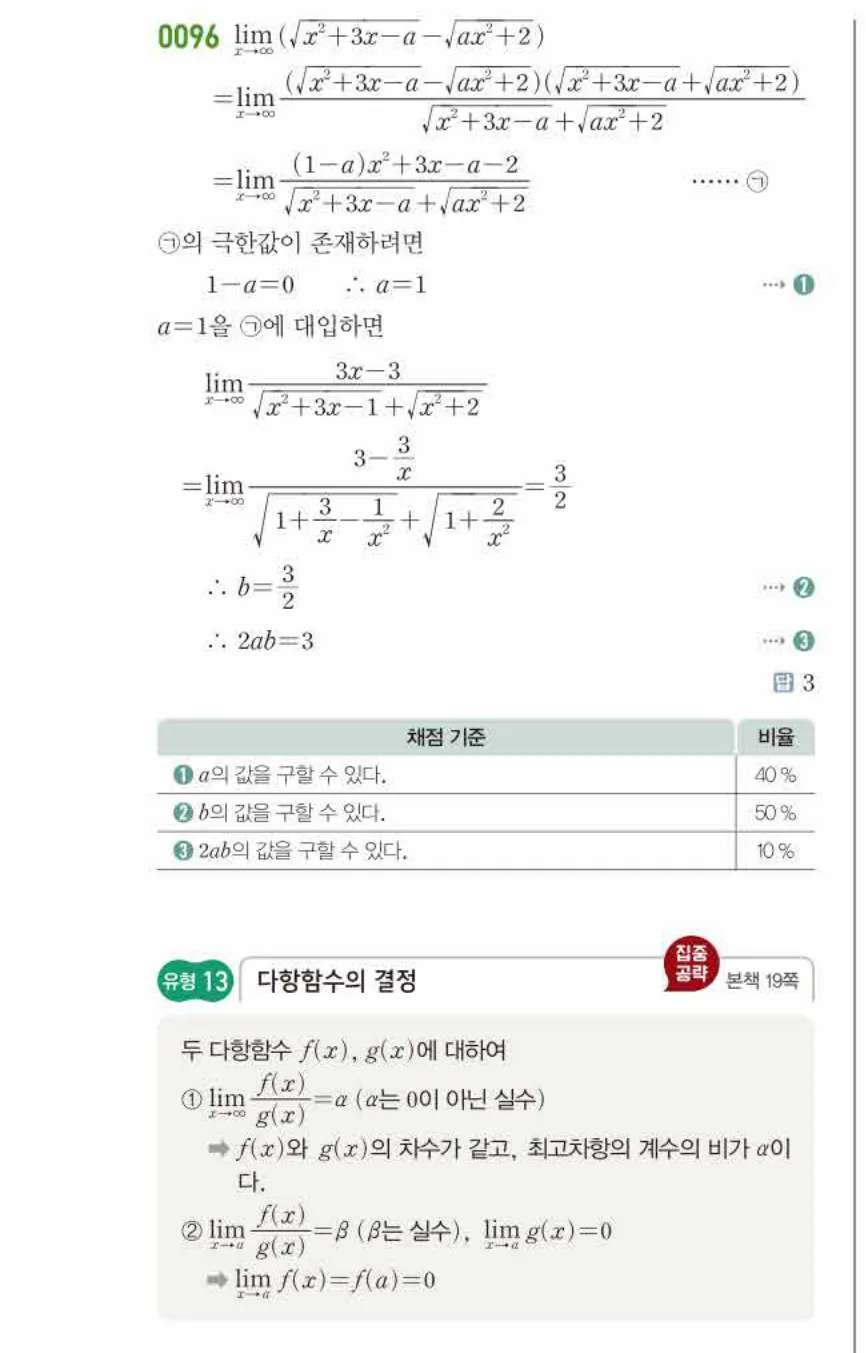 쎈미적분1-0096 해설이미지