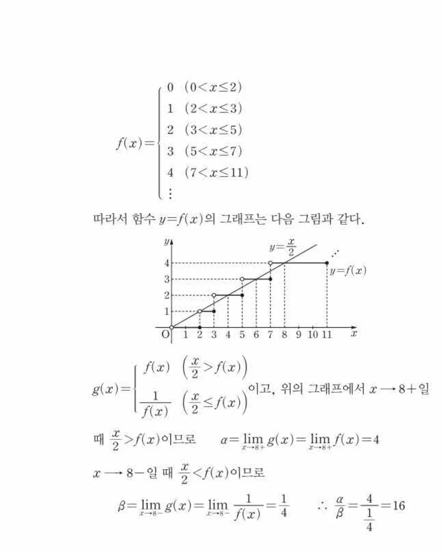 쎈미적분1-0112 해설이미지