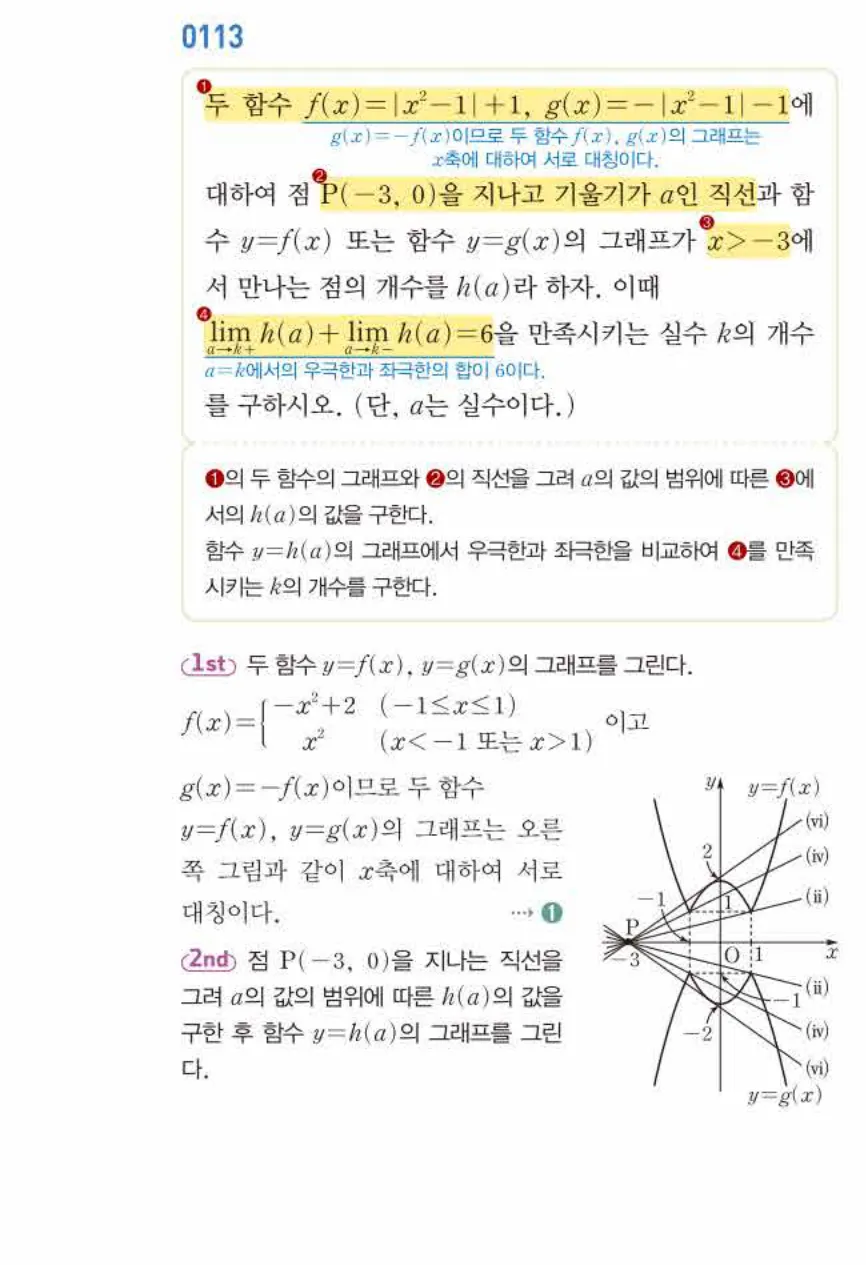 쎈미적분1-0113 해설이미지