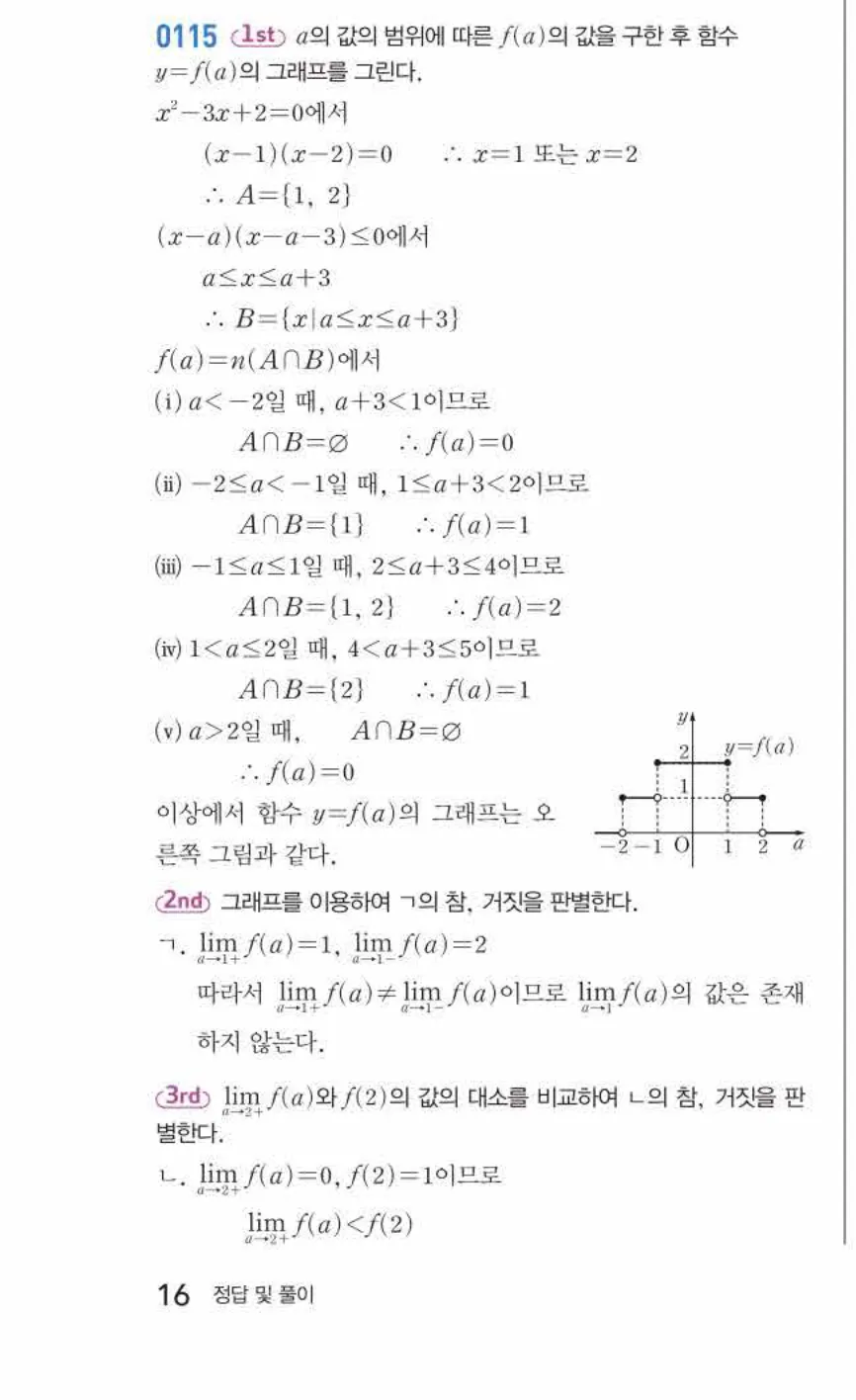 쎈미적분1-0115 해설이미지