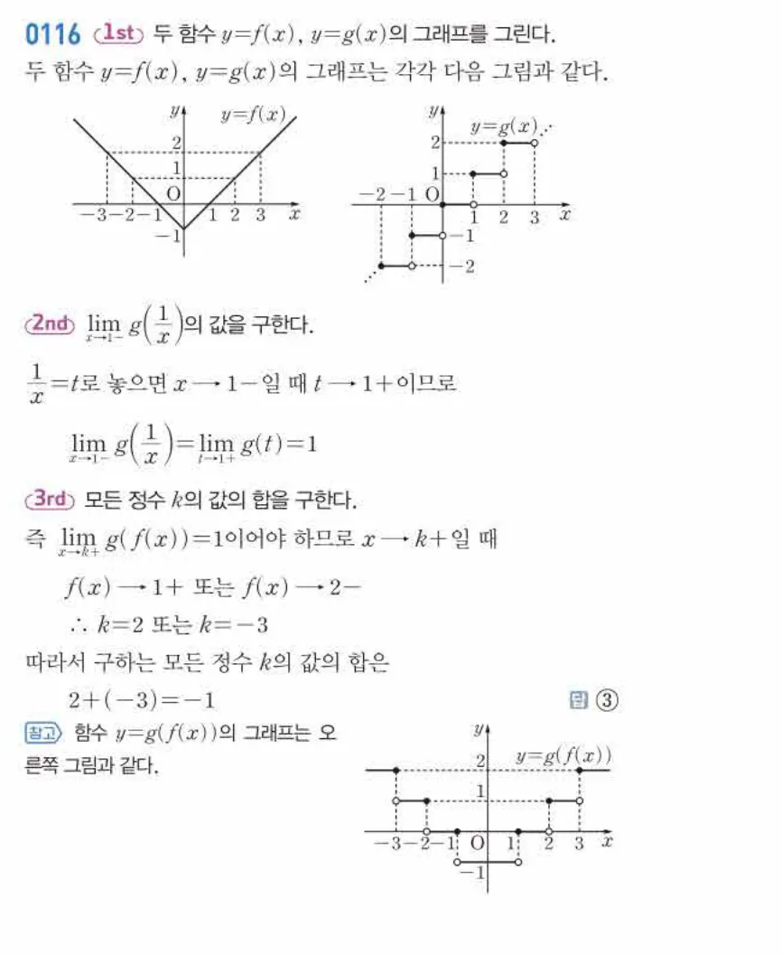 쎈미적분1-0116 해설이미지