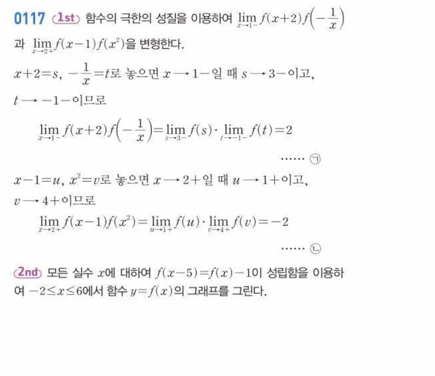 쎈미적분1-0117 해설이미지
