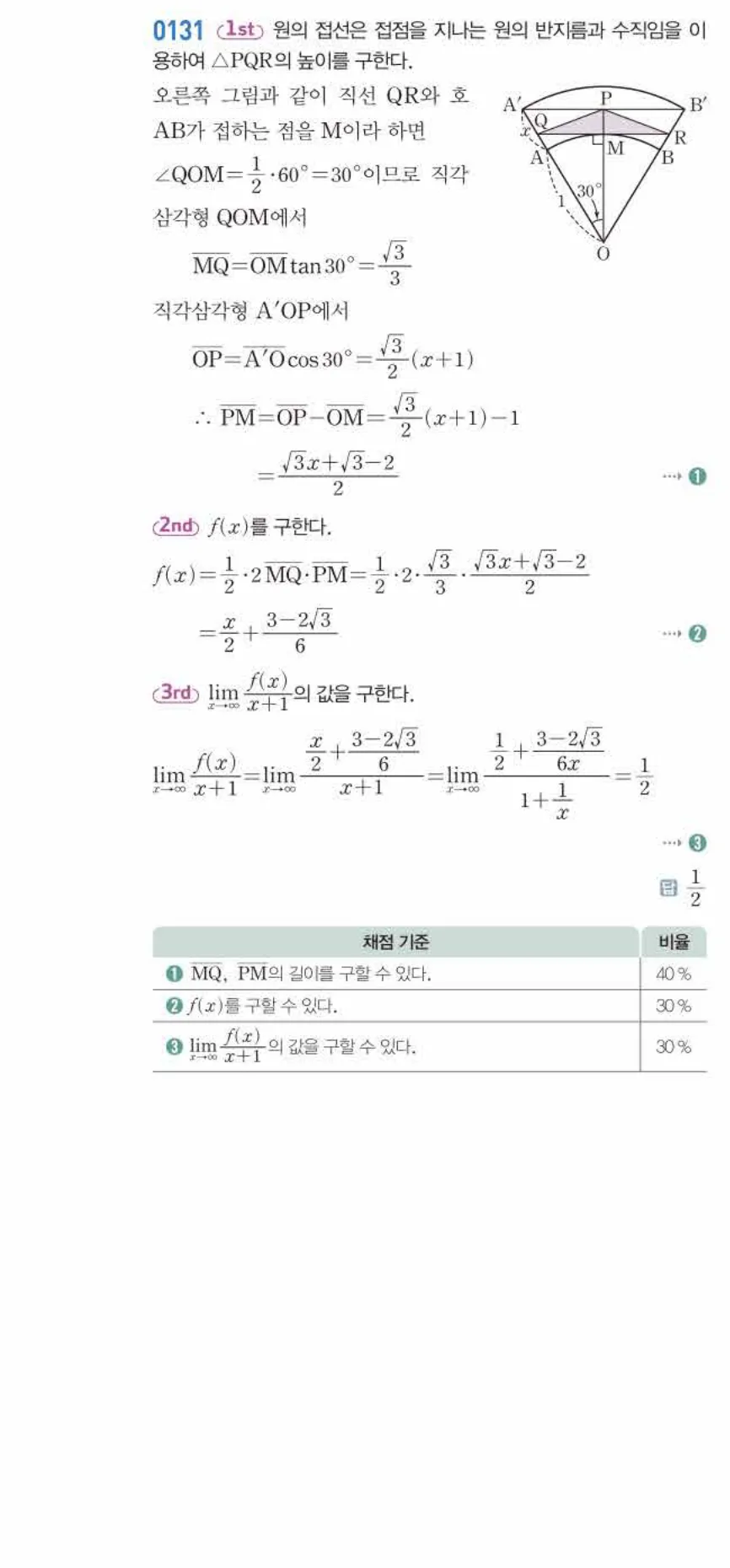 쎈미적분1-0131 해설이미지
