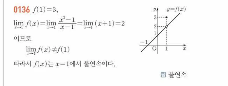 쎈미적분1-0136 해설이미지