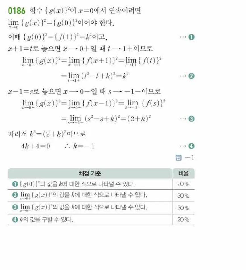 쎈미적분1-0186 해설이미지