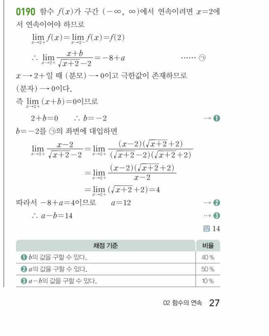 쎈미적분1-0190 해설이미지