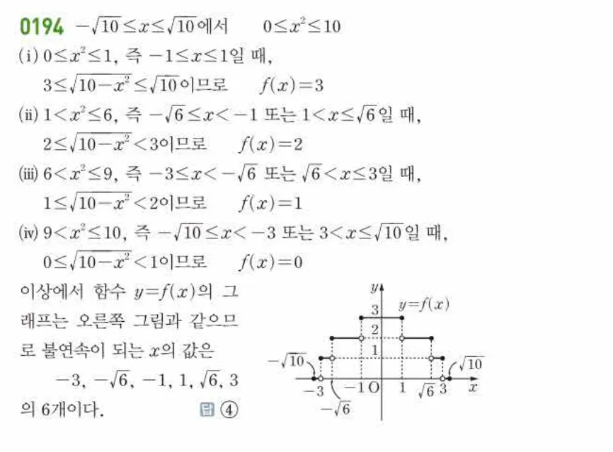 쎈미적분1-0194 해설이미지
