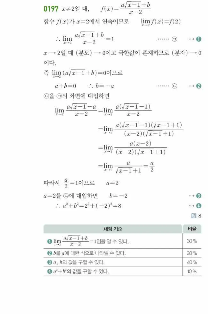 쎈미적분1-0197 해설이미지
