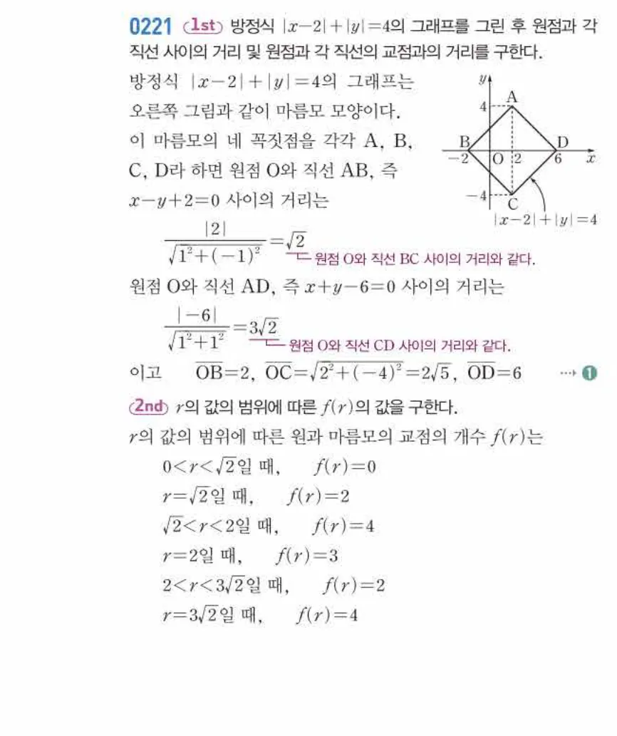 쎈미적분1-0221 해설이미지