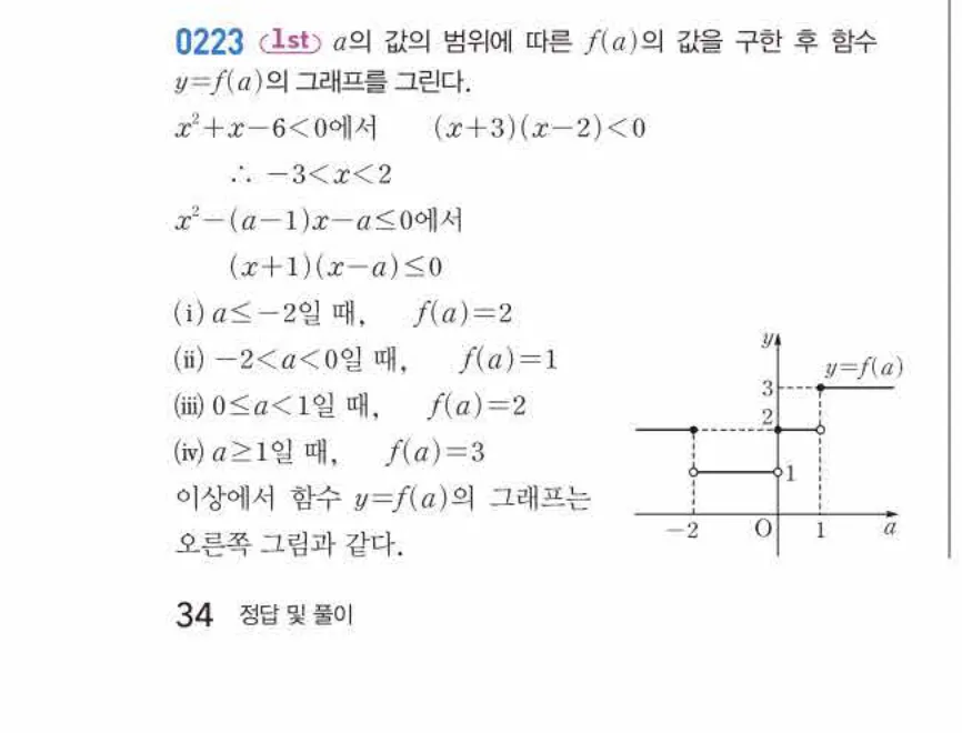 쎈미적분1-0223 해설이미지