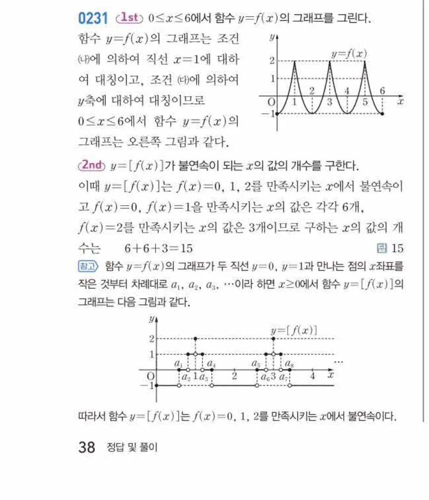 쎈미적분1-0231 해설이미지