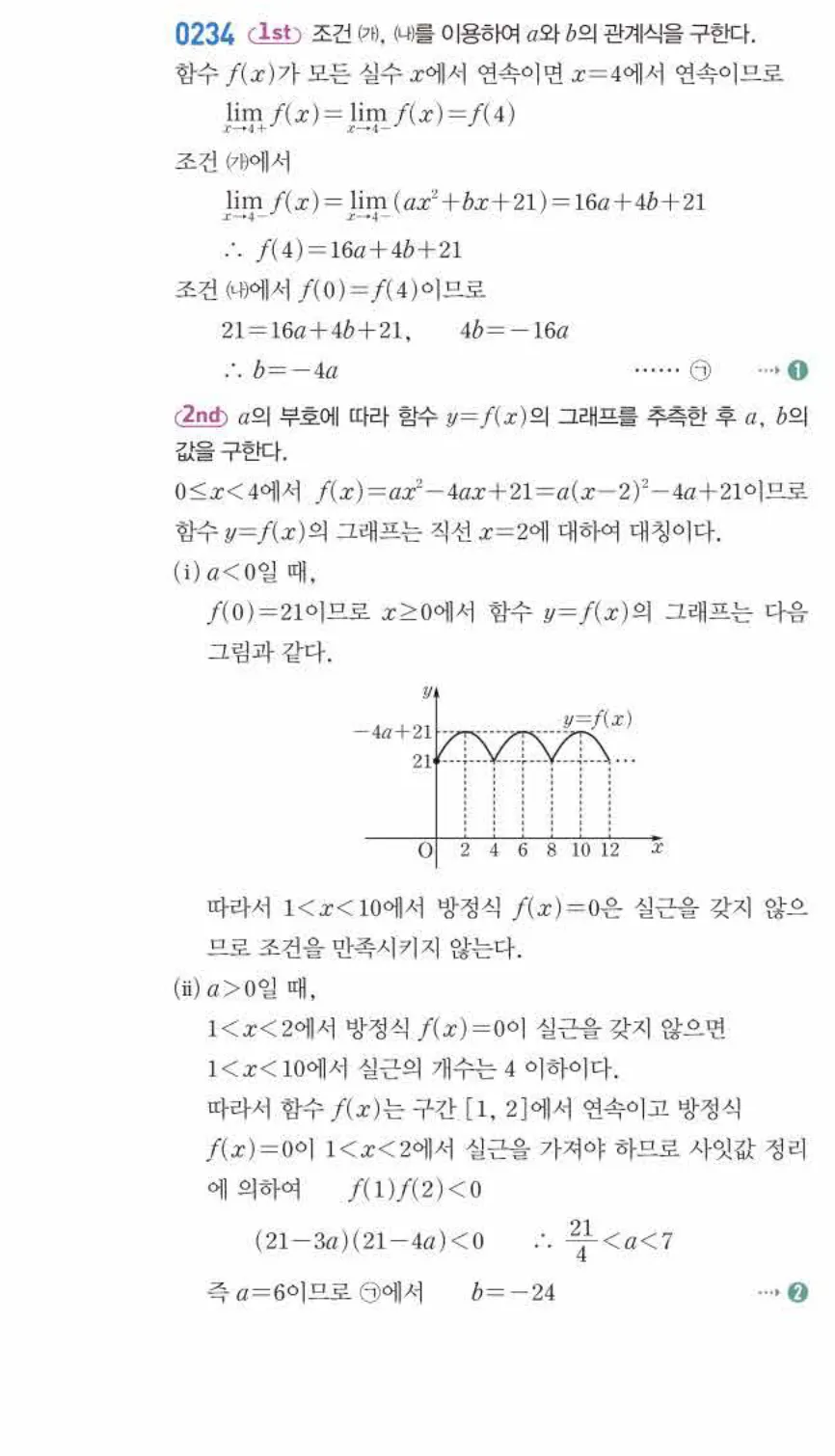 쎈미적분1-0234 해설이미지