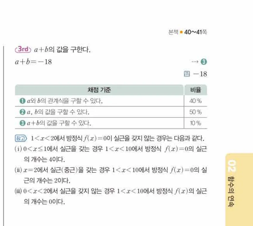 쎈미적분1-0234 해설이미지