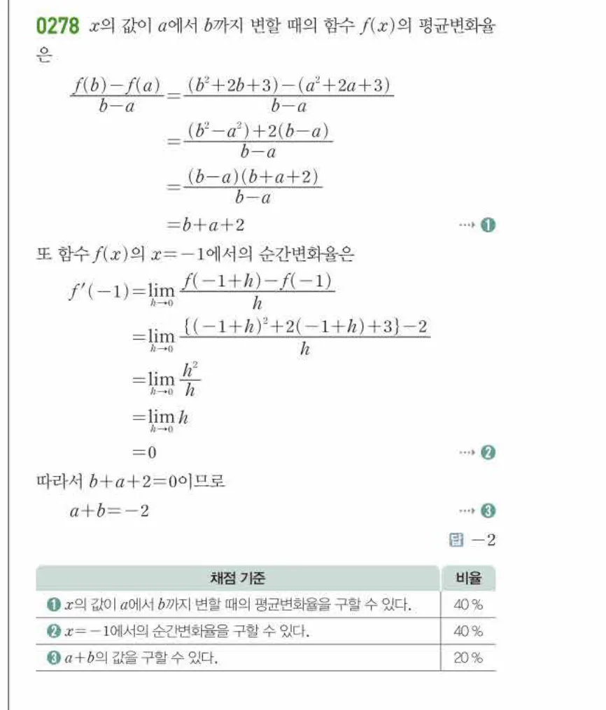 쎈미적분1-0278 해설이미지
