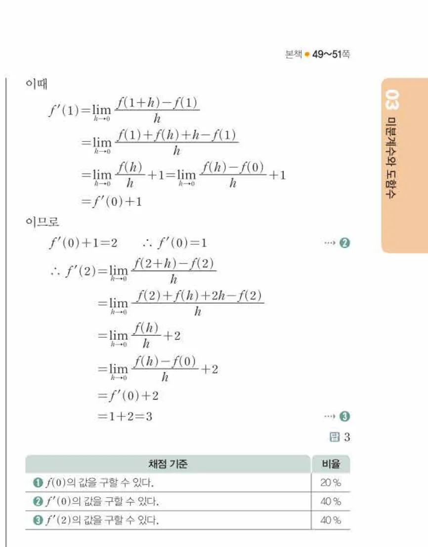 쎈미적분1-0291 해설이미지