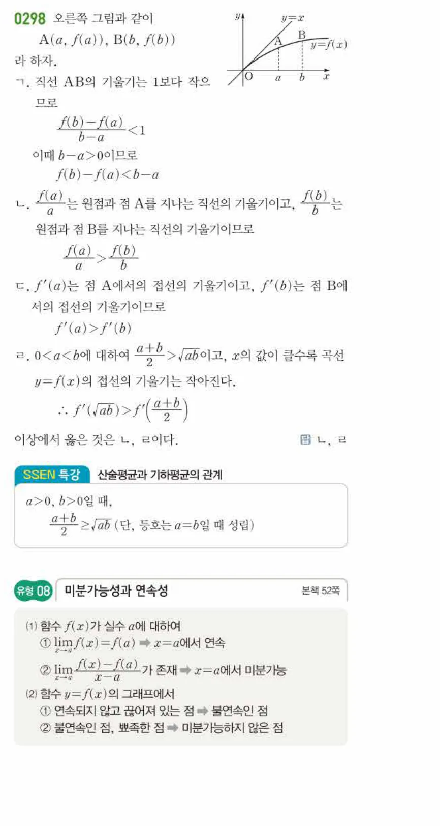 쎈미적분1-0298 해설이미지