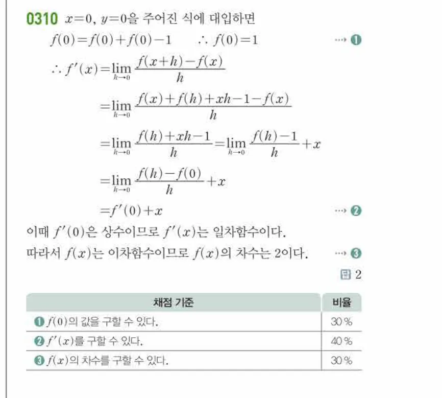 쎈미적분1-0310 해설이미지