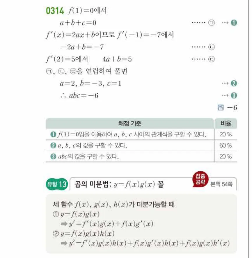 쎈미적분1-0314 해설이미지