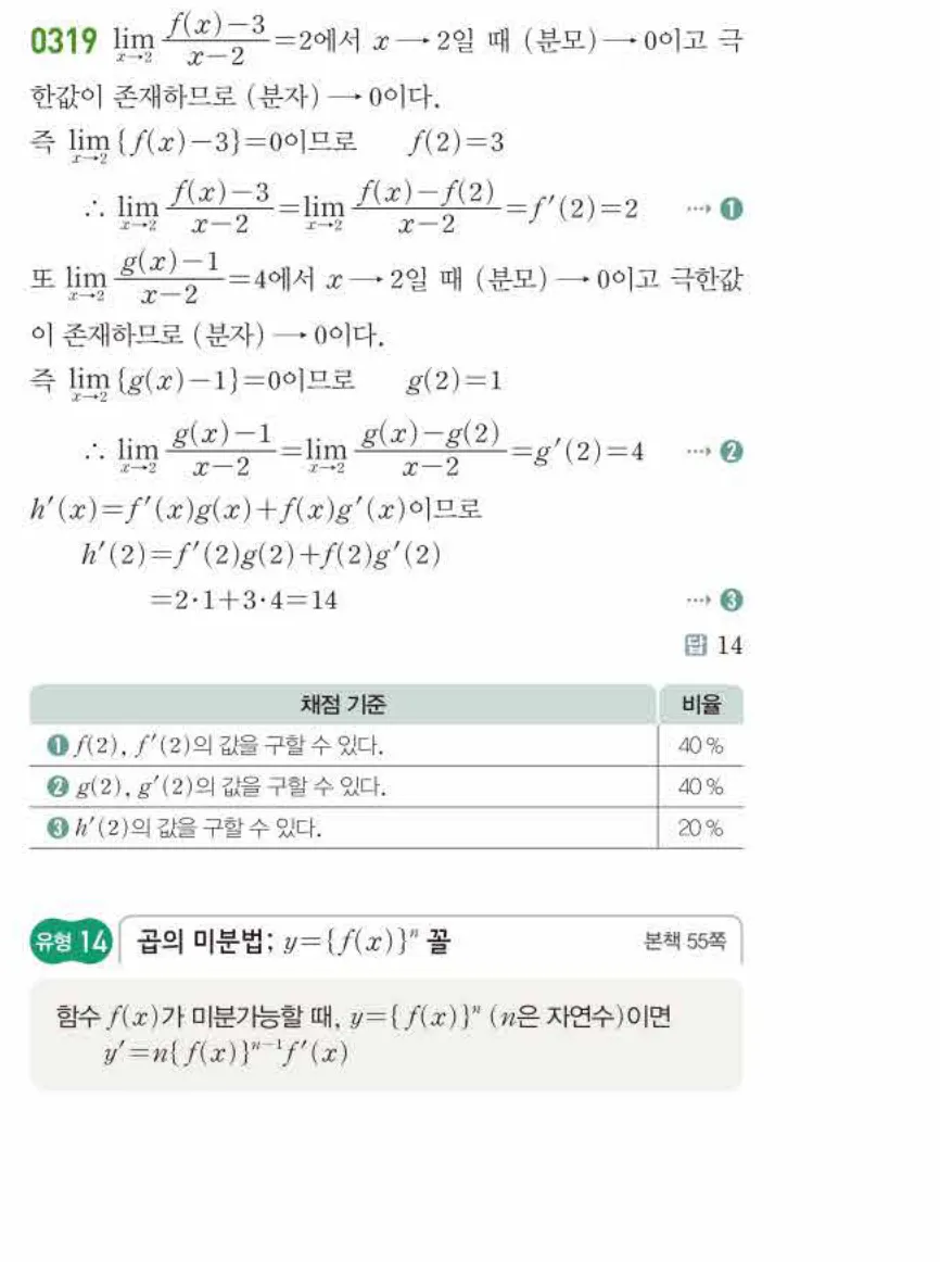 쎈미적분1-0319 해설이미지