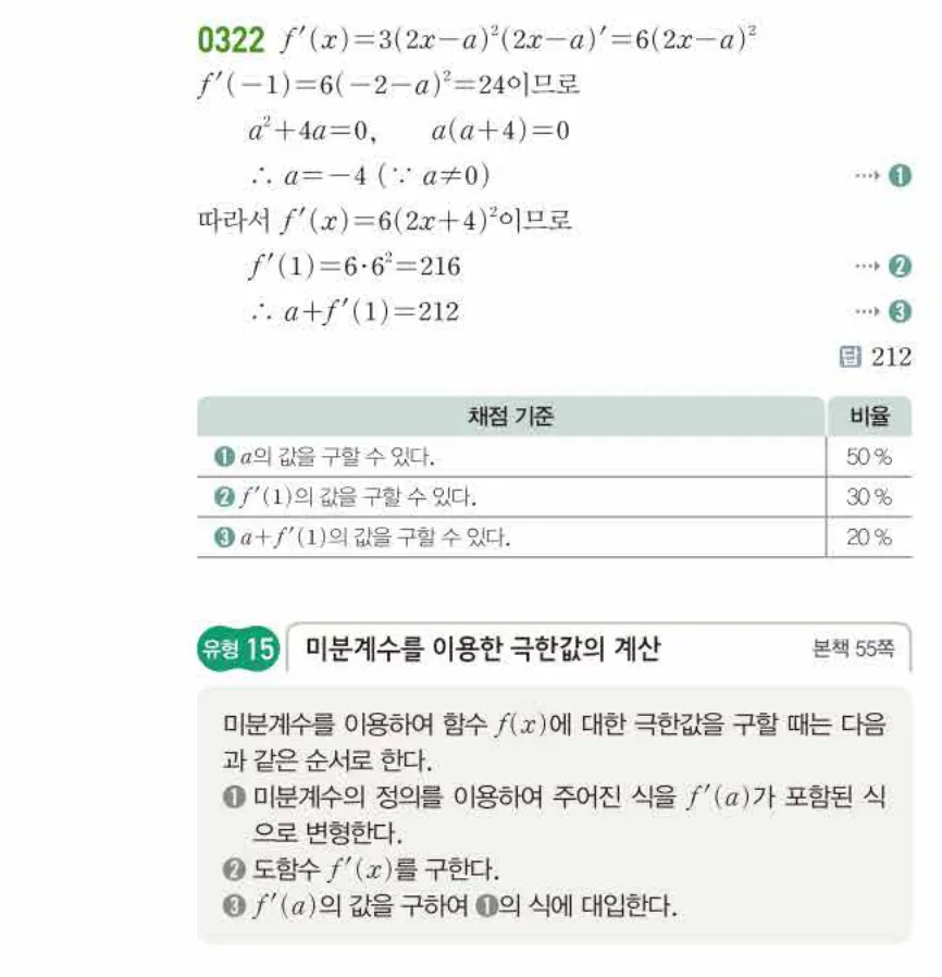 쎈미적분1-0322 해설이미지
