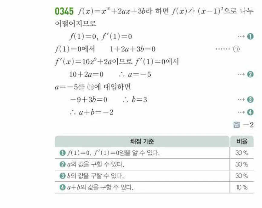 쎈미적분1-0345 해설이미지
