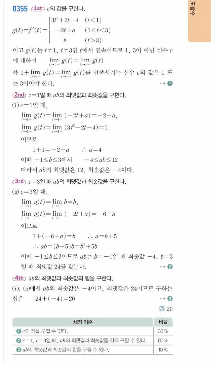 쎈미적분1-0355 해설이미지