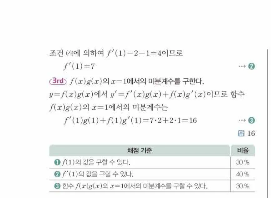 쎈미적분1-0364 해설이미지