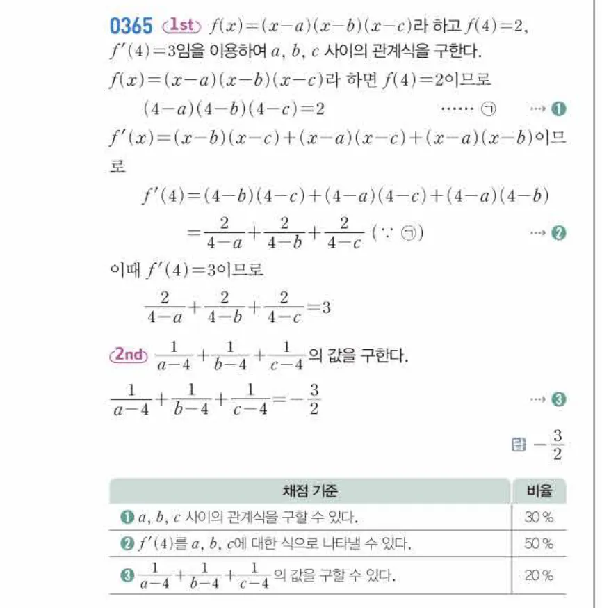 쎈미적분1-0365 해설이미지