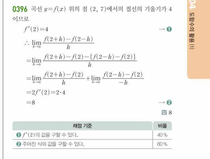 쎈미적분1-0396 해설이미지