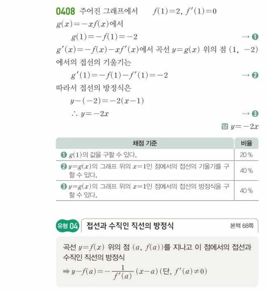 쎈미적분1-0408 해설이미지