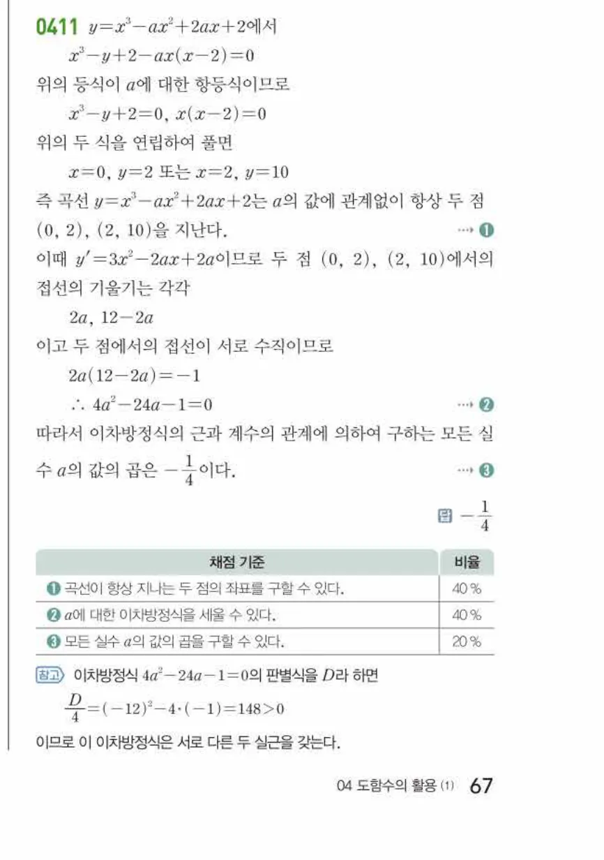 쎈미적분1-0411 해설이미지