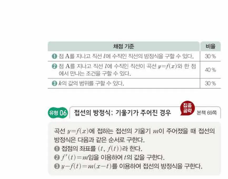 쎈미적분1-0417 해설이미지