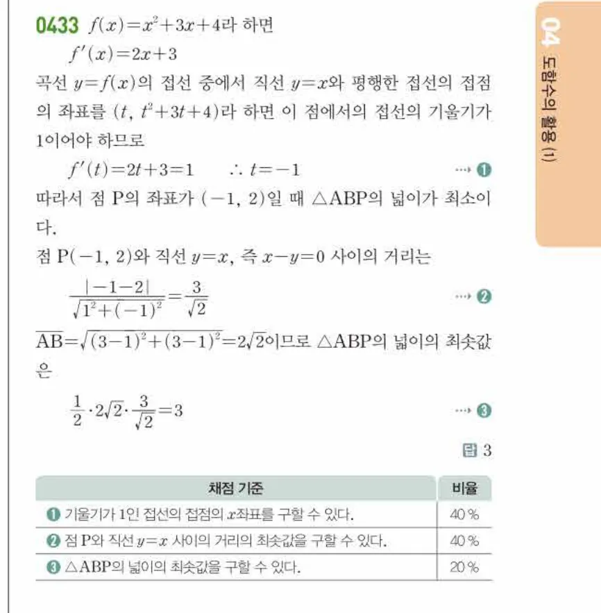 쎈미적분1-0433 해설이미지