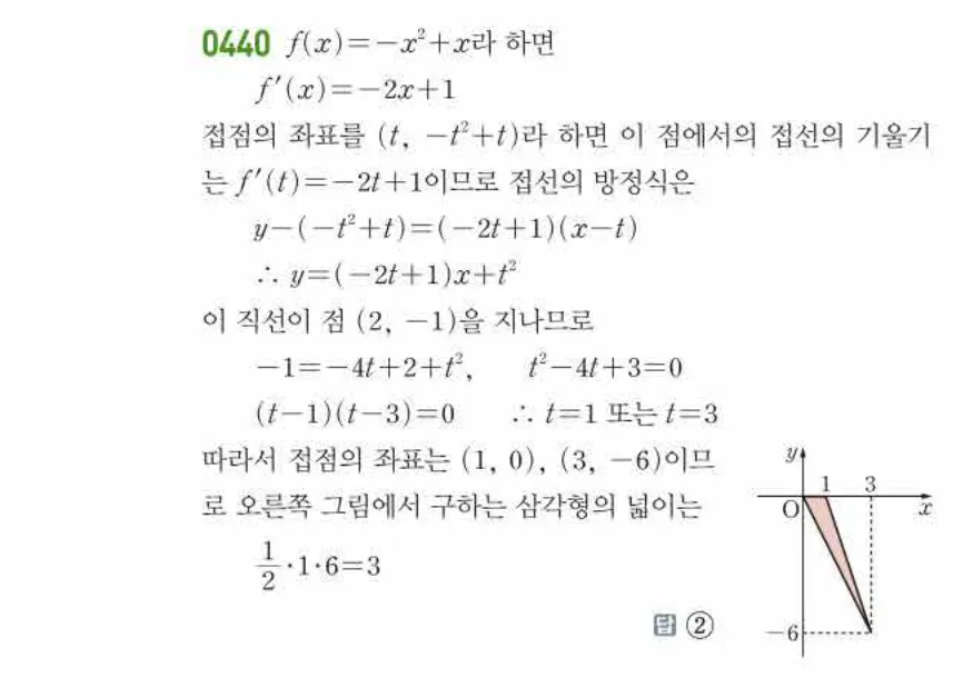 쎈미적분1-0440 해설이미지