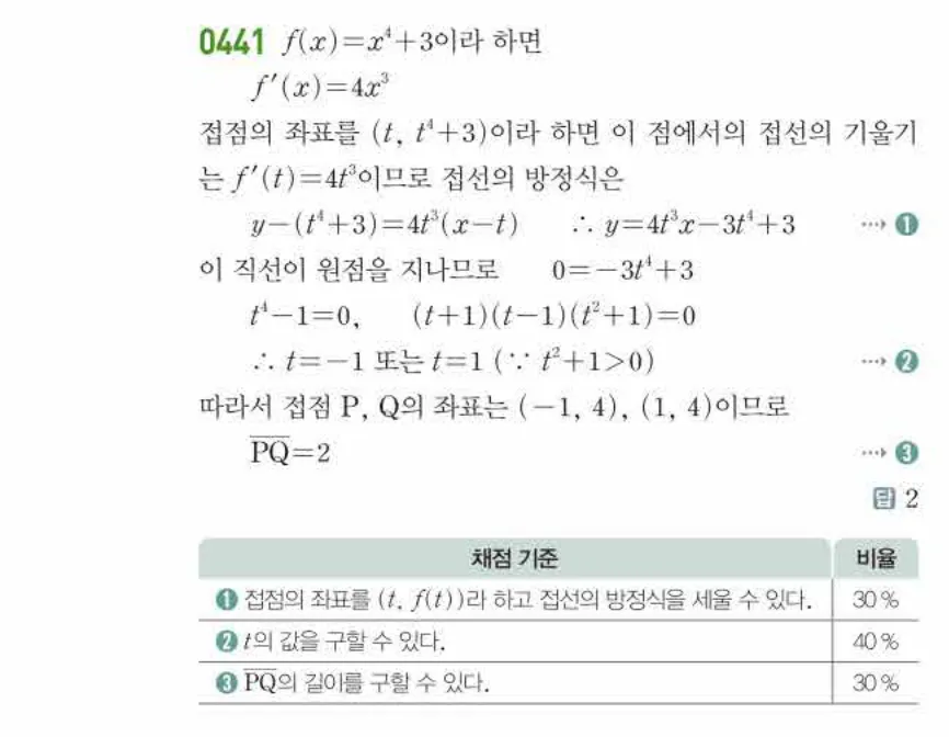 쎈미적분1-0441 해설이미지