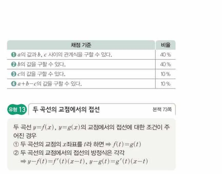 쎈미적분1-0447 해설이미지