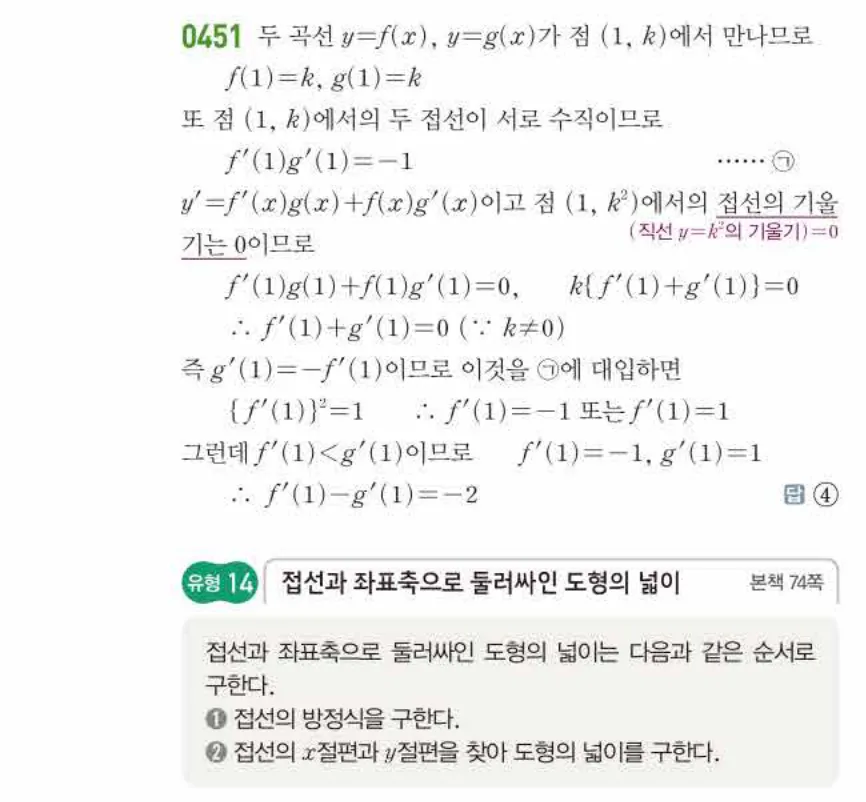 쎈미적분1-0451 해설이미지