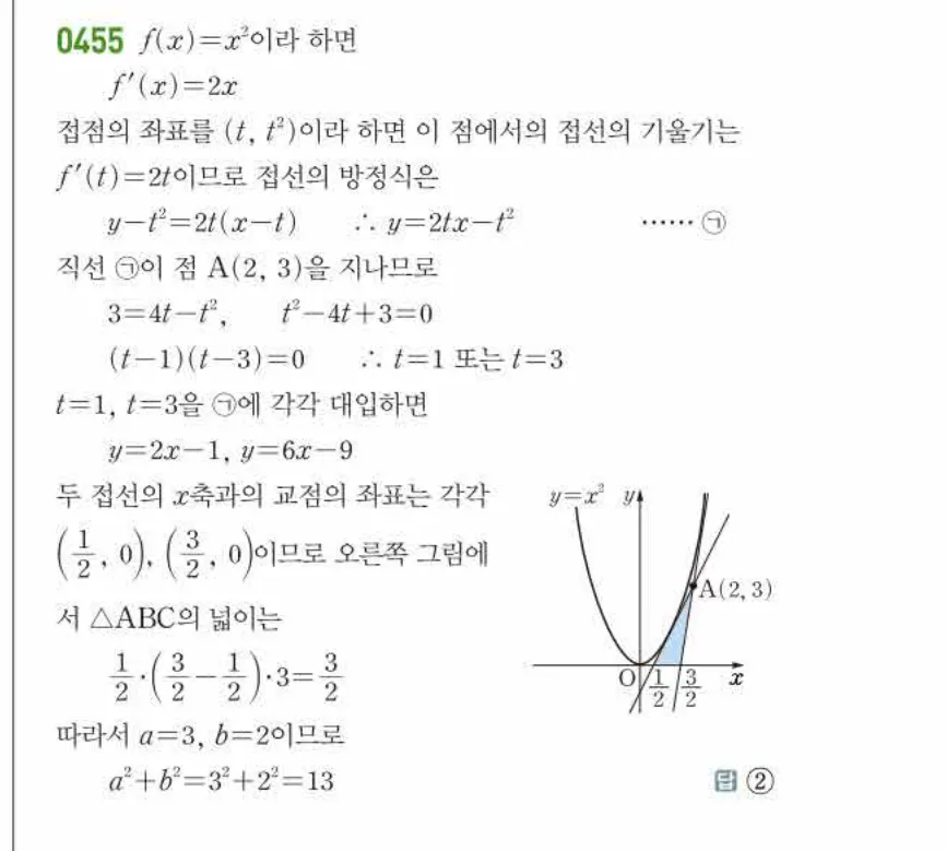 쎈미적분1-0455 해설이미지