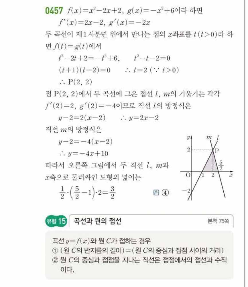 쎈미적분1-0457 해설이미지