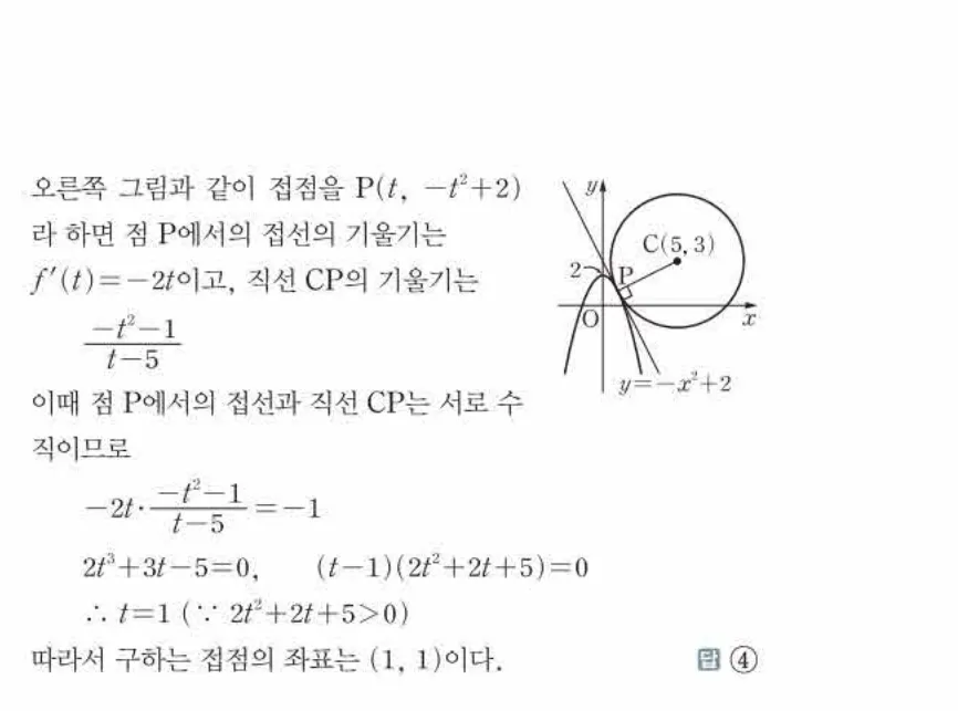 쎈미적분1-0459 해설이미지
