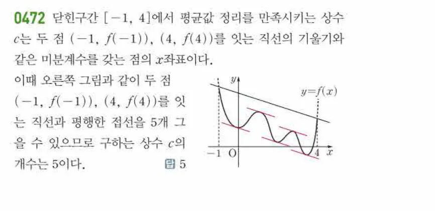 쎈미적분1-0472 해설이미지