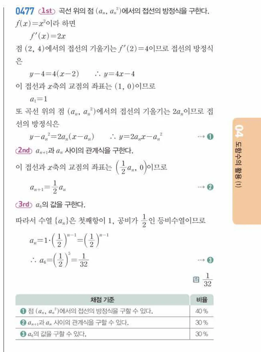 쎈미적분1-0477 해설이미지