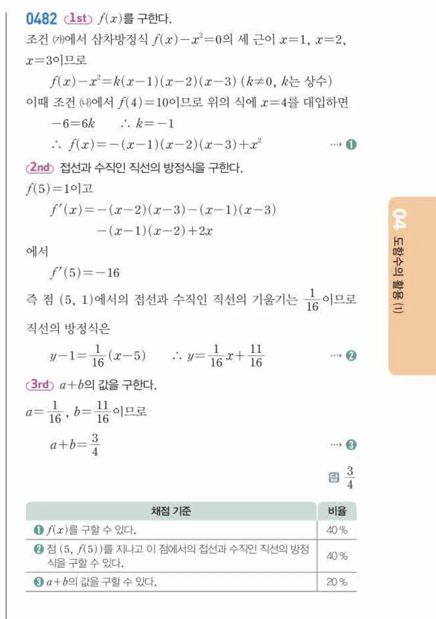 쎈미적분1-0482 해설이미지