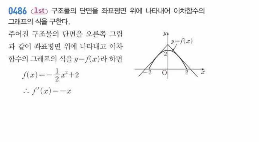 쎈미적분1-0486 해설이미지