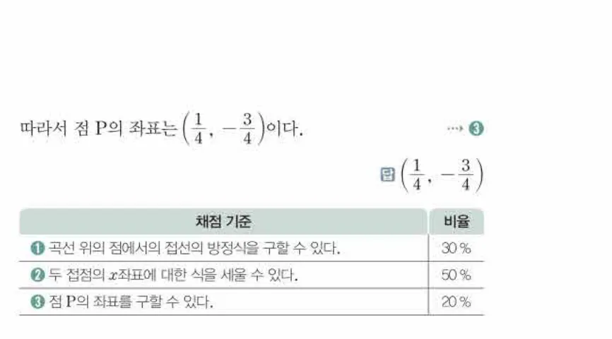 쎈미적분1-0490 해설이미지