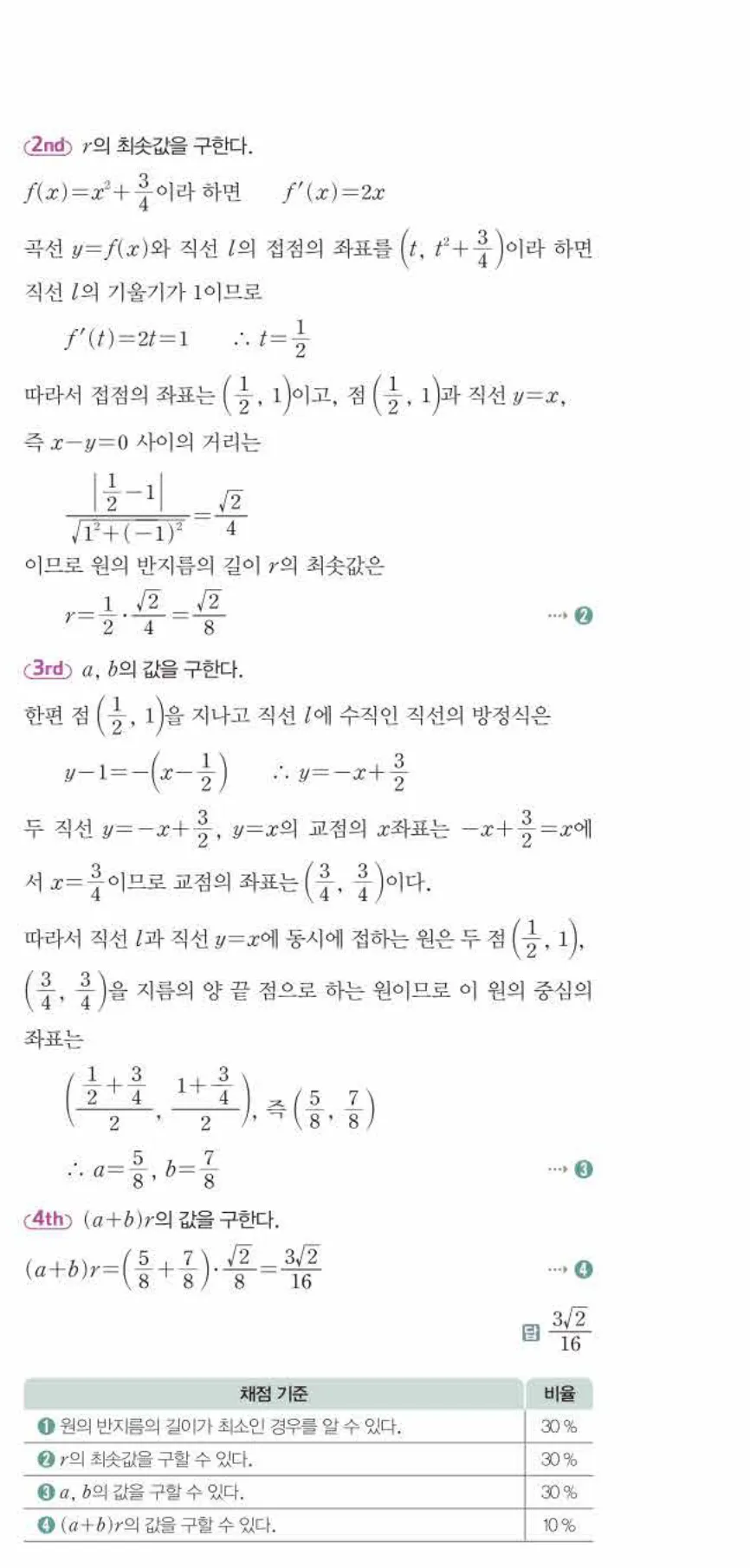 쎈미적분1-0496 해설이미지